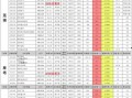 郑州琪源路最新爆料,揭秘神秘项目进展与周边影响