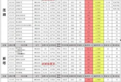 郑州琪源路最新爆料,揭秘神秘项目进展与周边影响