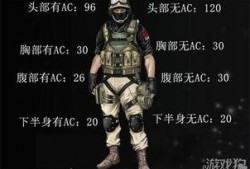 CF最新武器实战爆料,揭秘战场利器性能与战术运用