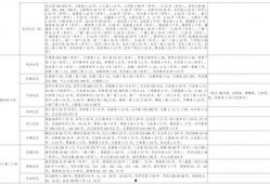 大爆料真实案例大全最新,真实案例大全背后的惊人真相